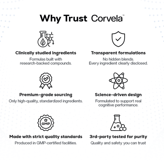 Corvela Steady Base™ Capsules - Serotonin & Mood Support OTP
